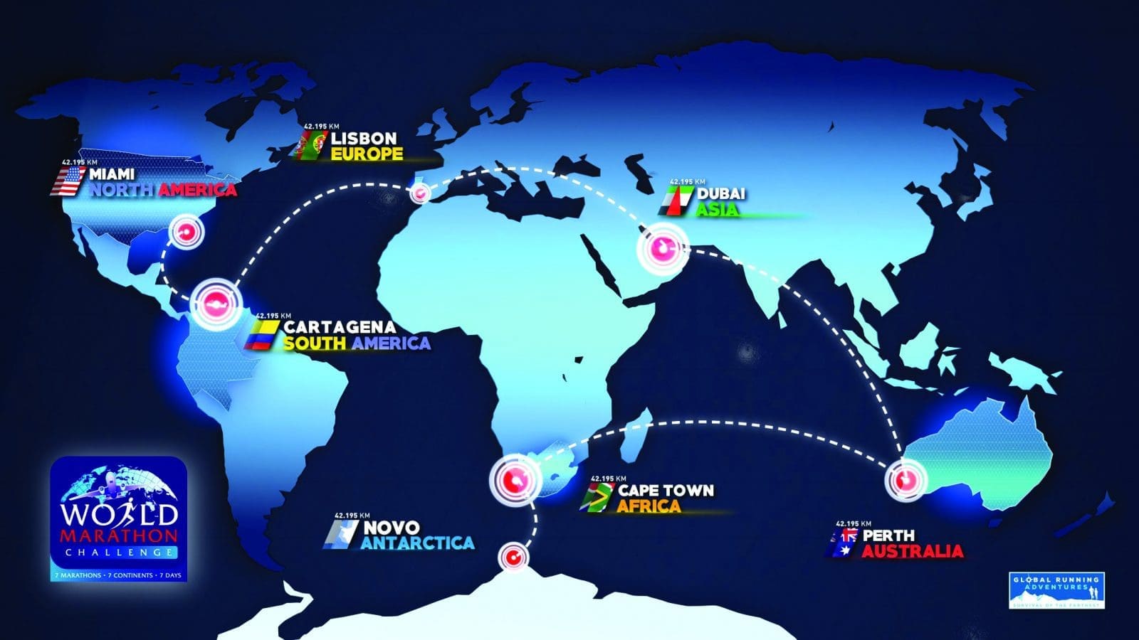 World Marathon Challenge