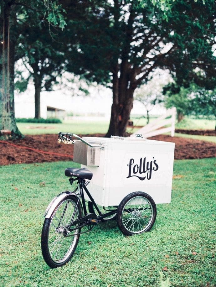 Lolly's Ice Cream, Virginia Beach